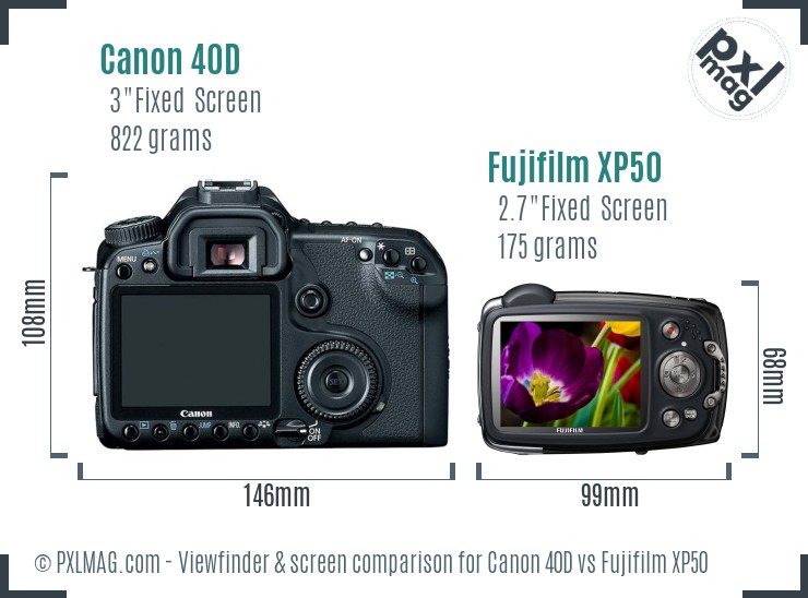 Canon 40D vs Fujifilm XP50 Screen and Viewfinder comparison