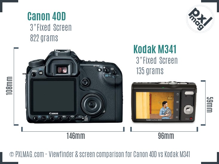 Canon 40D vs Kodak M341 Screen and Viewfinder comparison