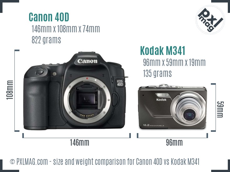 Canon 40D vs Kodak M341 size comparison