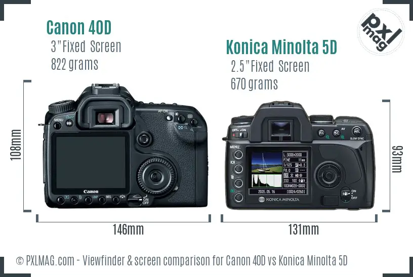 Canon 40D vs Konica Minolta 5D Screen and Viewfinder comparison