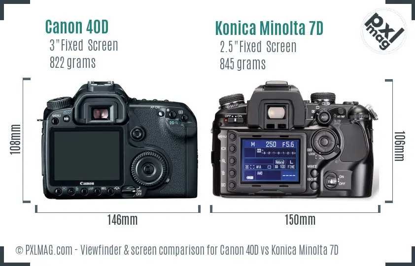 Canon 40D vs Konica Minolta 7D Screen and Viewfinder comparison