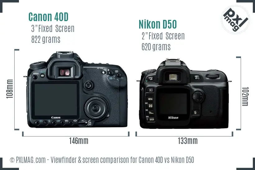 Canon 40D vs Nikon D50 Screen and Viewfinder comparison
