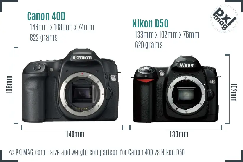 Canon 40D vs Nikon D50 size comparison