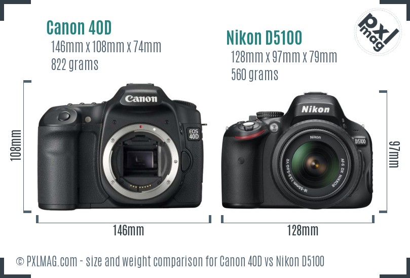 Canon 40D vs Nikon D5100 size comparison