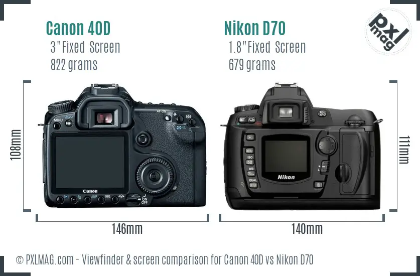 Canon 40D vs Nikon D70 Screen and Viewfinder comparison