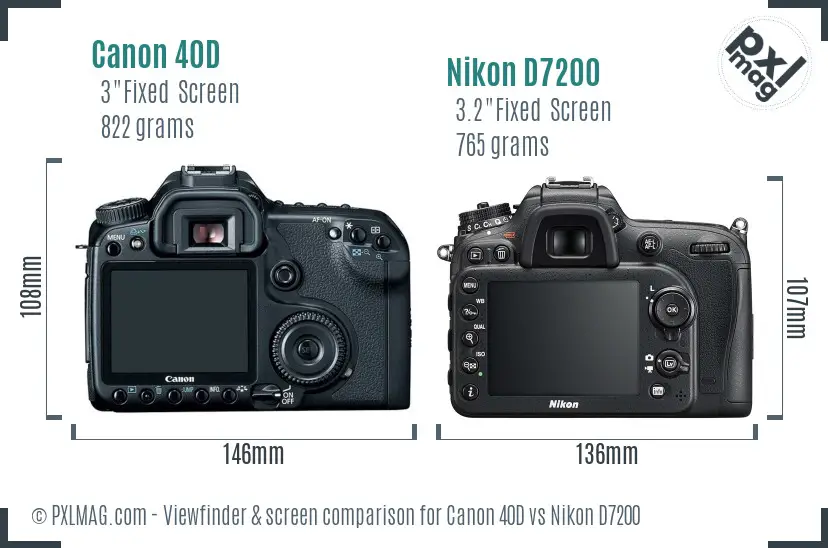 Canon 40D vs Nikon D7200 Screen and Viewfinder comparison