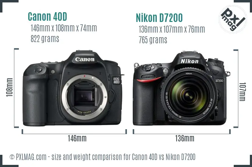 Canon 40D vs Nikon D7200 size comparison