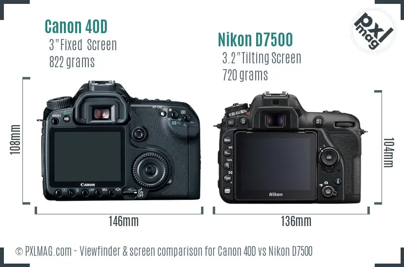 Canon 40D vs Nikon D7500 Screen and Viewfinder comparison