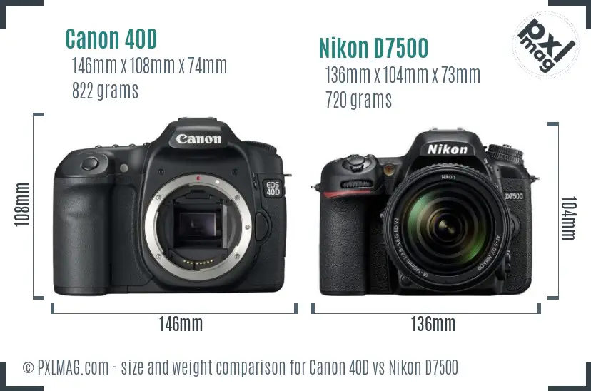 Canon 40D vs Nikon D7500 size comparison
