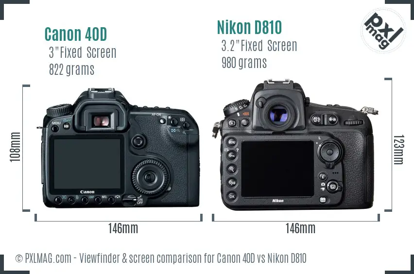 Canon 40D vs Nikon D810 Screen and Viewfinder comparison