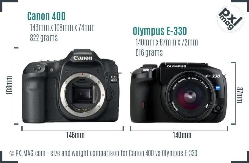 Canon 40D vs Olympus E-330 size comparison
