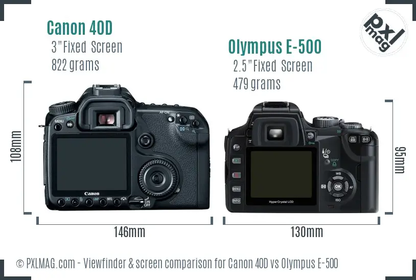 Canon 40D vs Olympus E-500 Screen and Viewfinder comparison