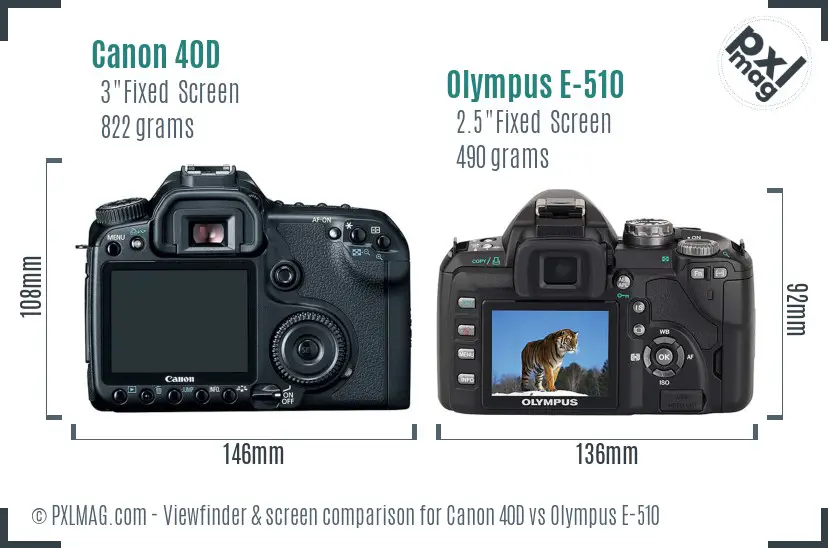 Canon 40D vs Olympus E-510 Screen and Viewfinder comparison