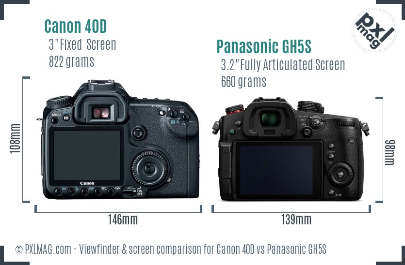 Canon 40D vs Panasonic GH5S Screen and Viewfinder comparison