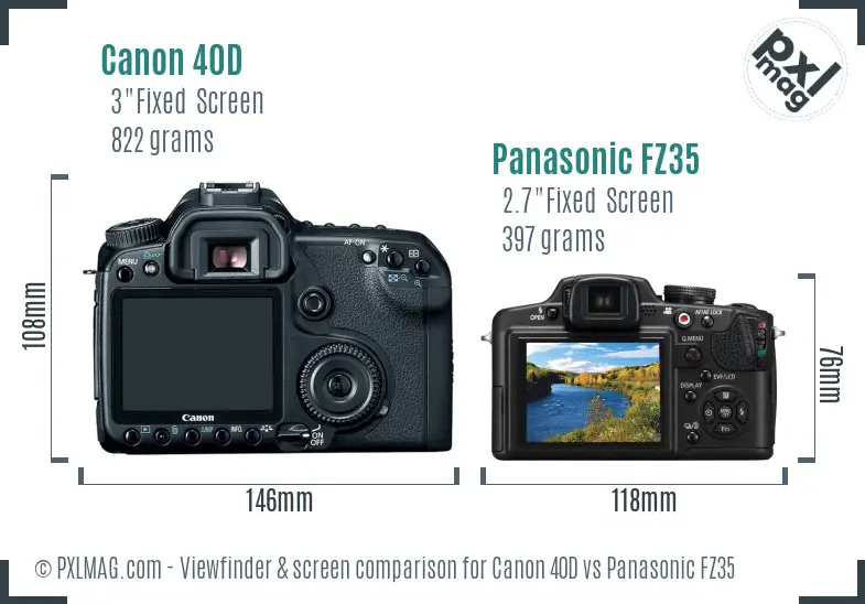 Canon 40D vs Panasonic FZ35 Screen and Viewfinder comparison Canon 40D vs Panasonic FZ35 Screen and Viewfinder comparison