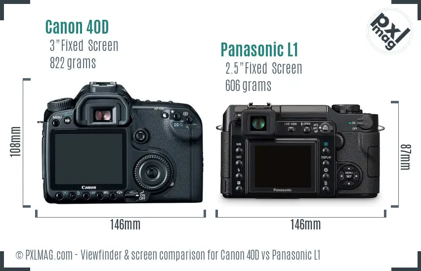 Canon 40D vs Panasonic L1 Screen and Viewfinder comparison