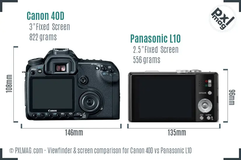 Canon 40D vs Panasonic L10 Screen and Viewfinder comparison