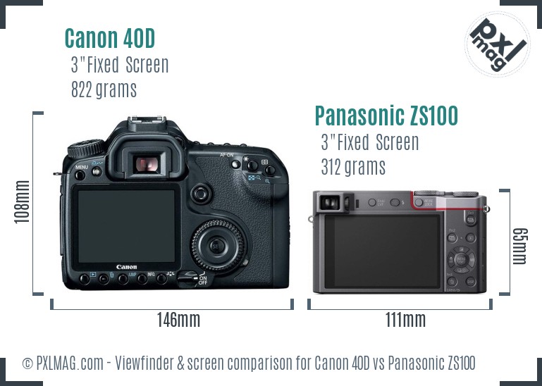 Canon 40D vs Panasonic ZS100 Screen and Viewfinder comparison
