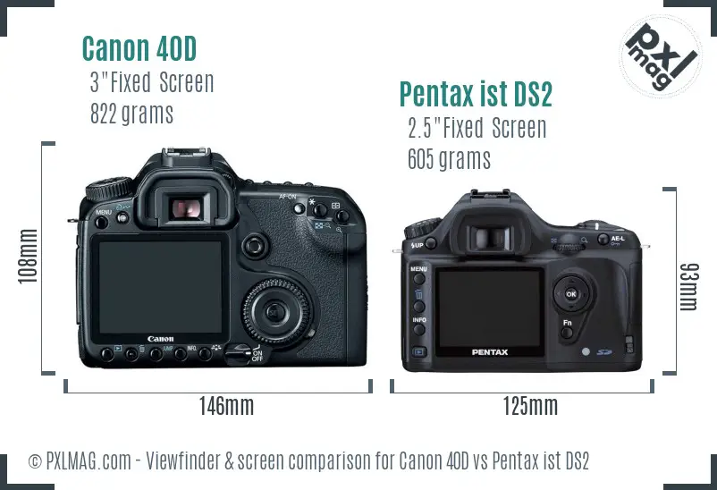 Canon 40D vs Pentax ist DS2 Screen and Viewfinder comparison