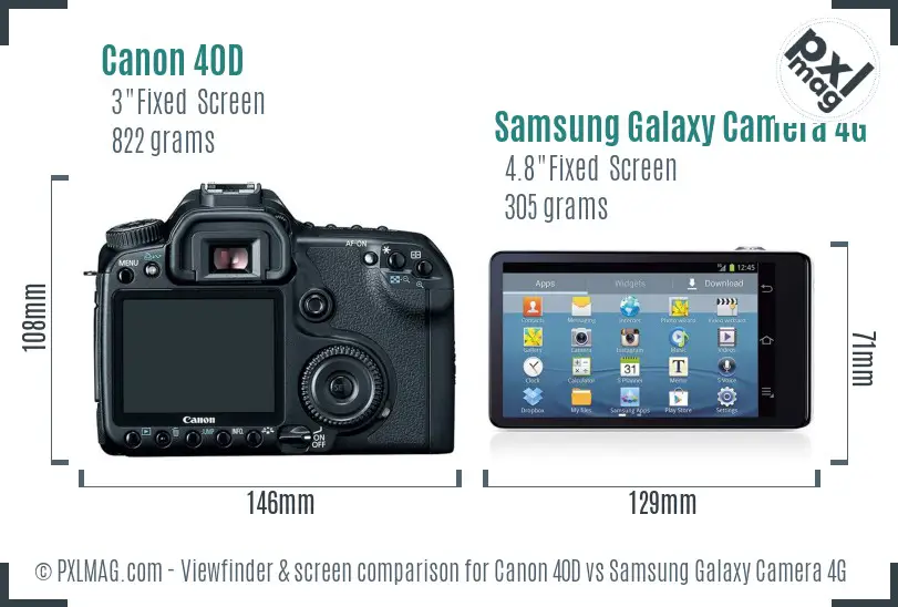 Canon 40D vs Samsung Galaxy Camera 4G Screen and Viewfinder comparison Canon 40D vs Samsung Galaxy Camera 4G Screen and Viewfinder comparison