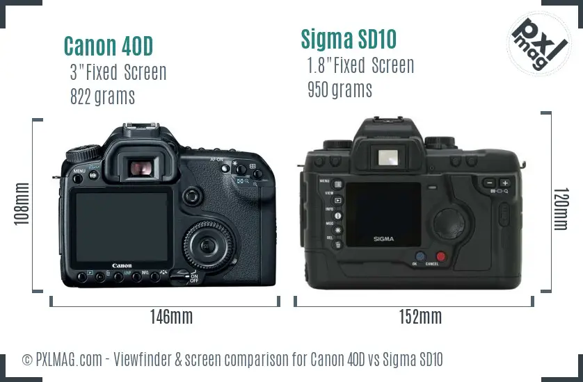 Canon 40D vs Sigma SD10 Screen and Viewfinder comparison