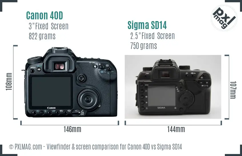 Canon 40D vs Sigma SD14 Screen and Viewfinder comparison