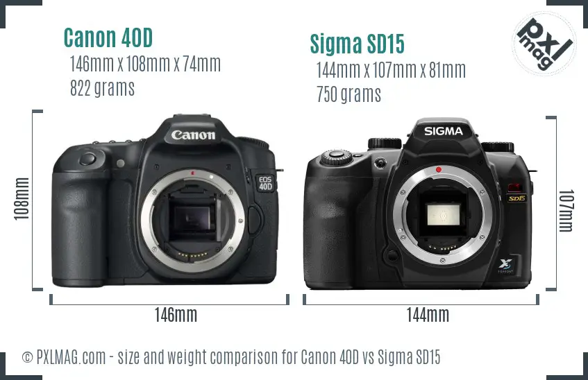 Canon 40D vs Sigma SD15 size comparison