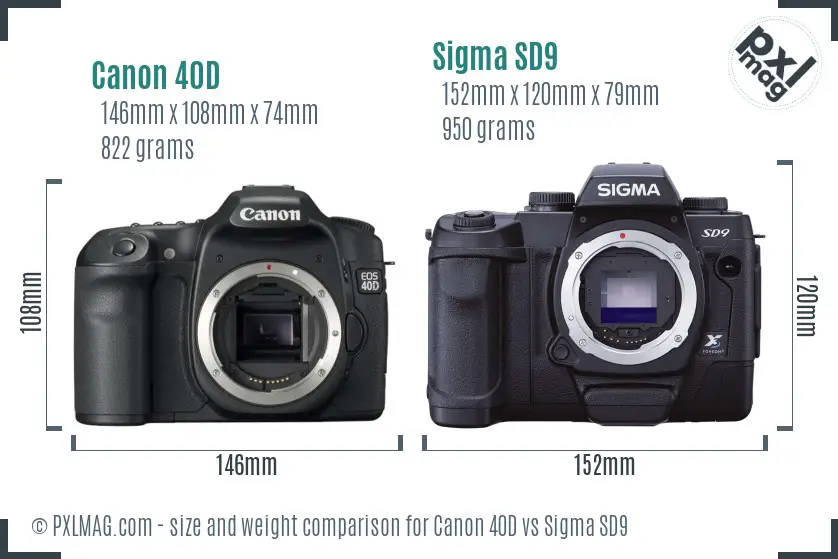 Canon 40D vs Sigma SD9 size comparison