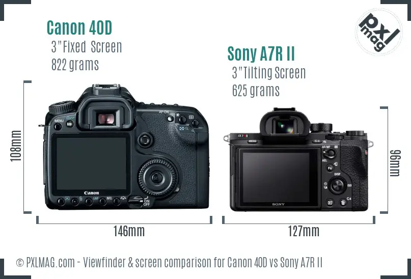 Canon 40D vs Sony A7R II Screen and Viewfinder comparison