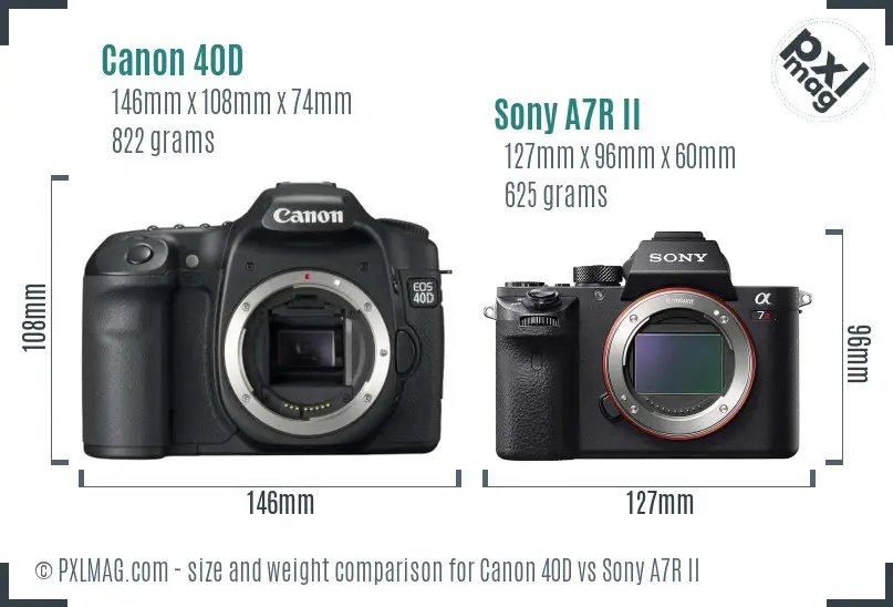Canon 40D vs Sony A7R II size comparison