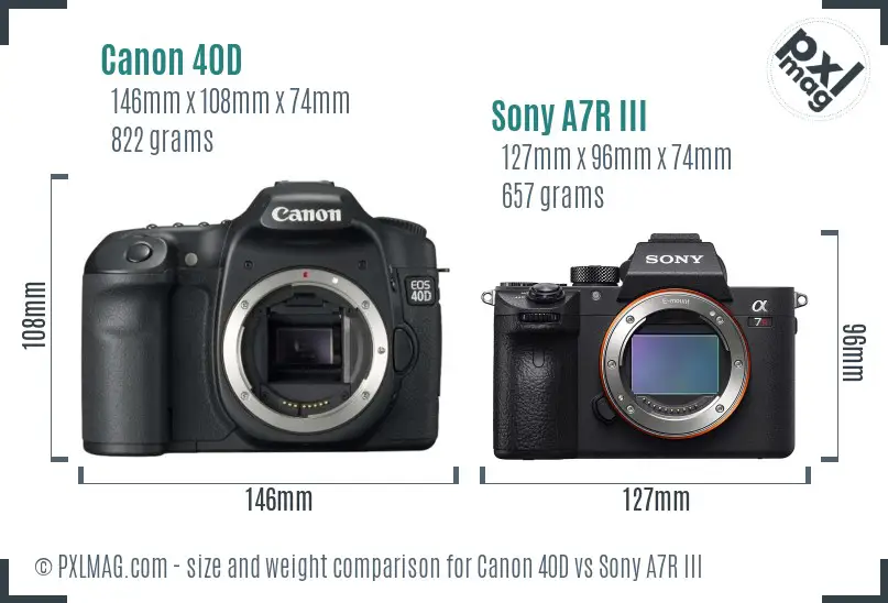 Canon 40D vs Sony A7R III size comparison Canon 40D vs Sony A7R III size comparison