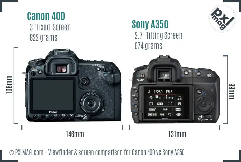 Canon 40D vs Sony A350 Screen and Viewfinder comparison