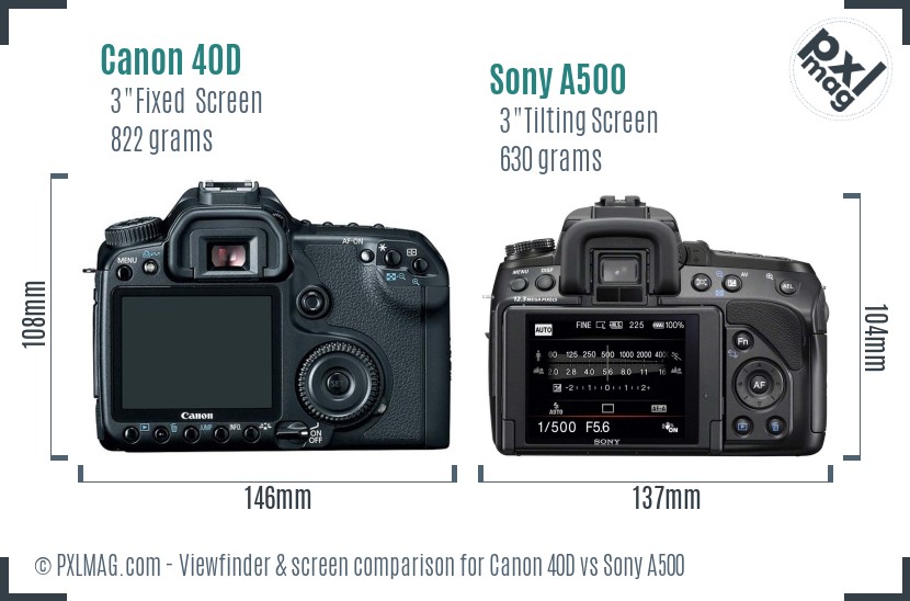 Canon 40D vs Sony A500 Screen and Viewfinder comparison