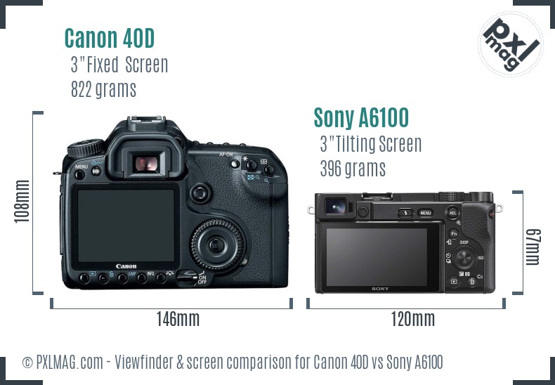 Canon 40D vs Sony A6100 Screen and Viewfinder comparison