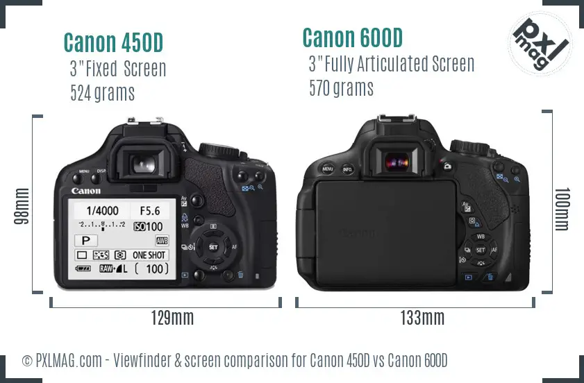 Canon 450D vs Canon 600D Screen and Viewfinder comparison