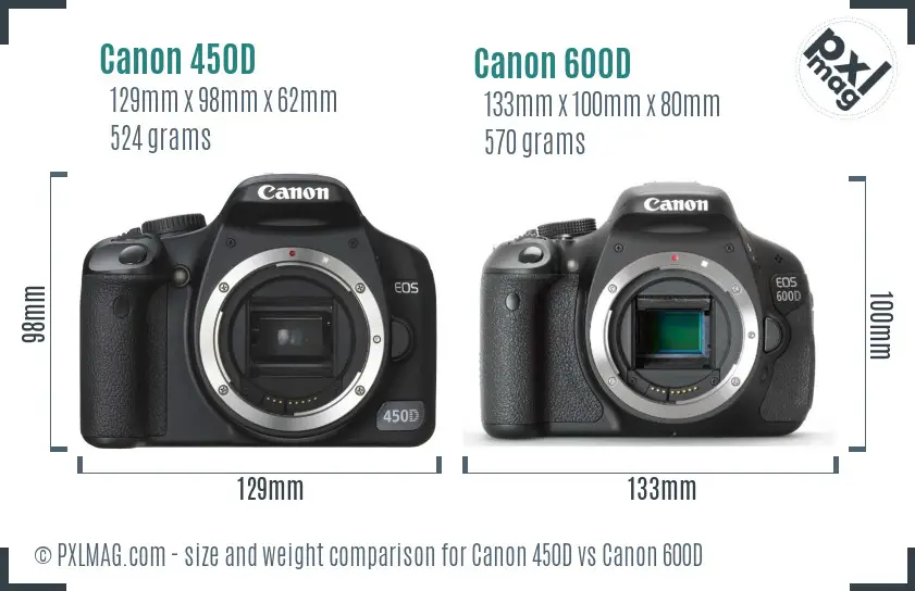 Canon 450D vs Canon 600D size comparison