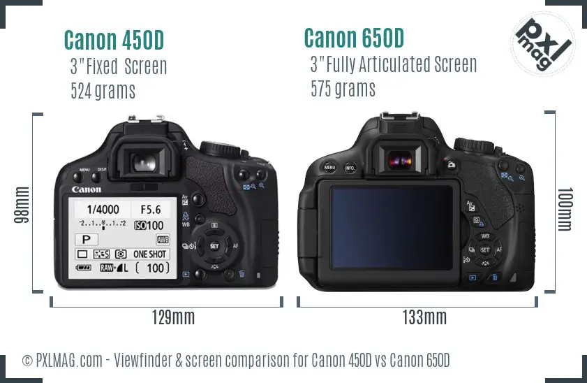 Canon 450D vs Canon 650D Screen and Viewfinder comparison