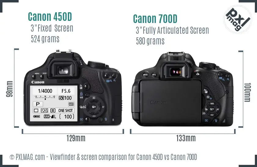 Canon 450D vs Canon 700D Screen and Viewfinder comparison