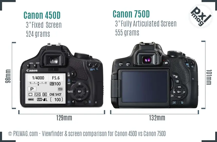 Canon 450D vs Canon 750D Screen and Viewfinder comparison