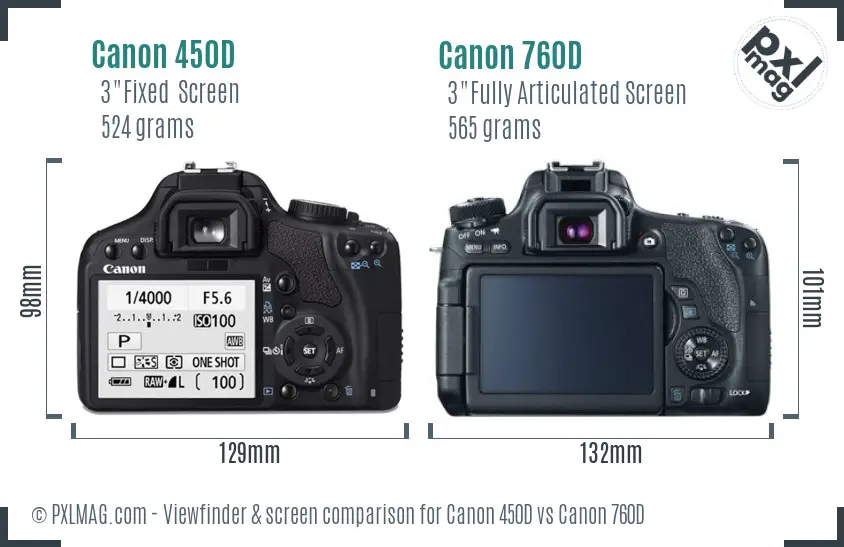 Canon 450D vs Canon 760D Screen and Viewfinder comparison