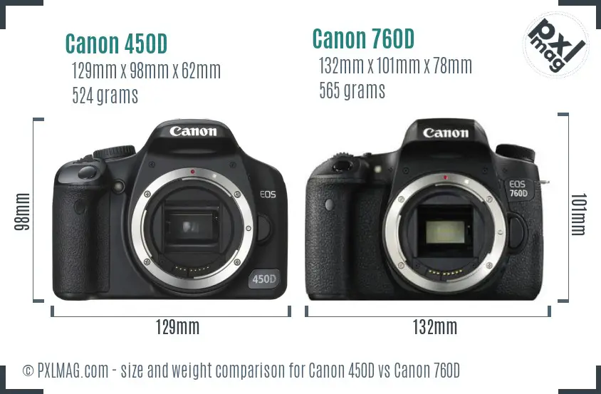 Canon 450D vs Canon 760D size comparison