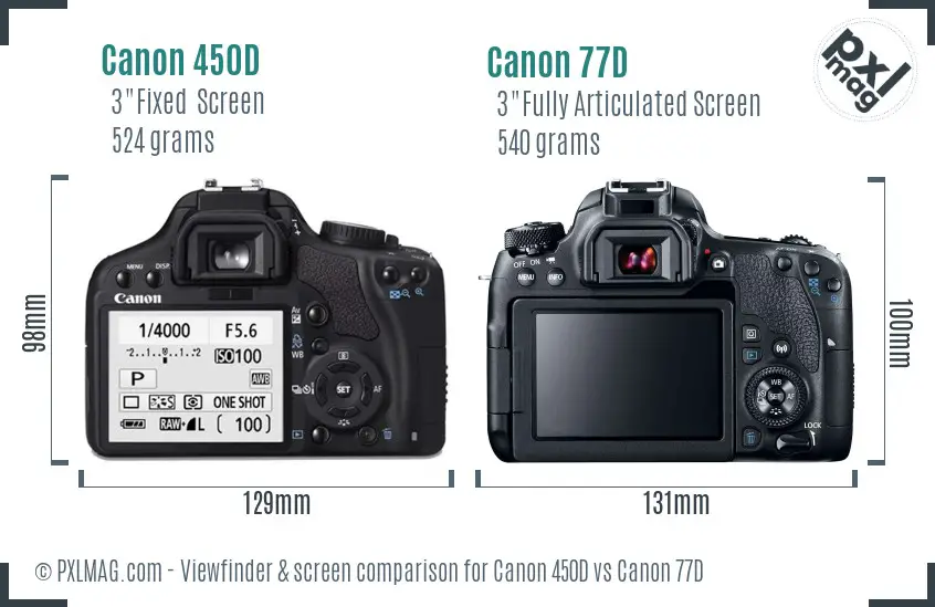 Canon 450D vs Canon 77D Screen and Viewfinder comparison