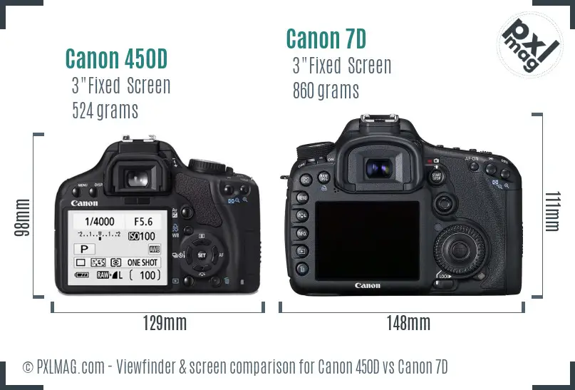 Canon 450D vs Canon 7D Screen and Viewfinder comparison Canon 450D vs Canon 7D Screen and Viewfinder comparison