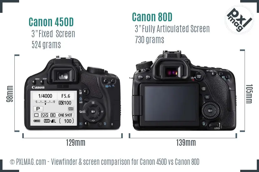 Canon 450D vs Canon 80D Screen and Viewfinder comparison