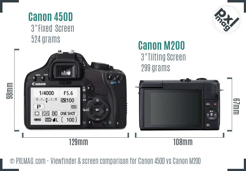 Canon 450D vs Canon M200 Screen and Viewfinder comparison Canon 450D vs Canon M200 Screen and Viewfinder comparison