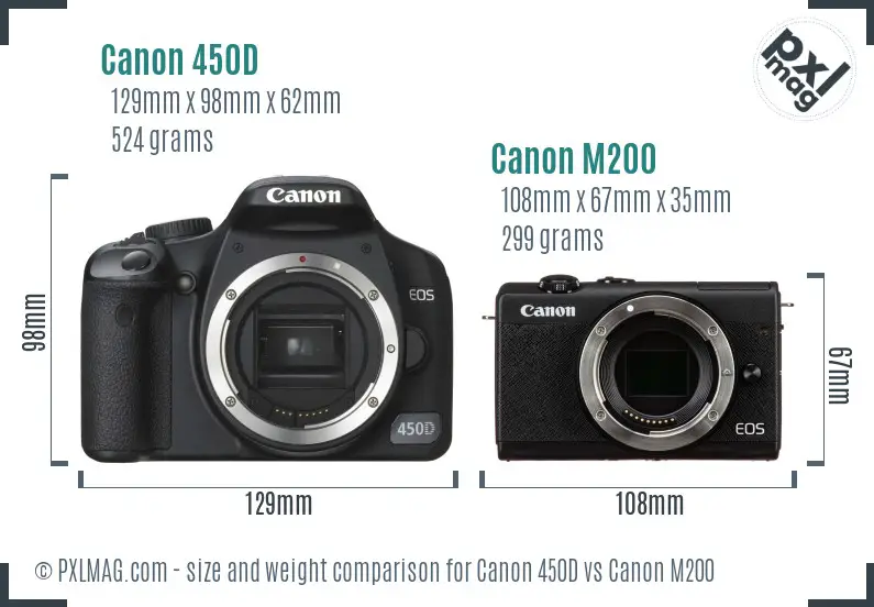 Canon 450D vs Canon M200 size comparison Canon 450D vs Canon M200 size comparison