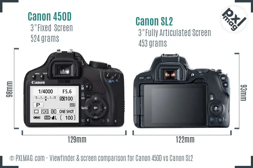 Canon 450D vs Canon SL2 Screen and Viewfinder comparison