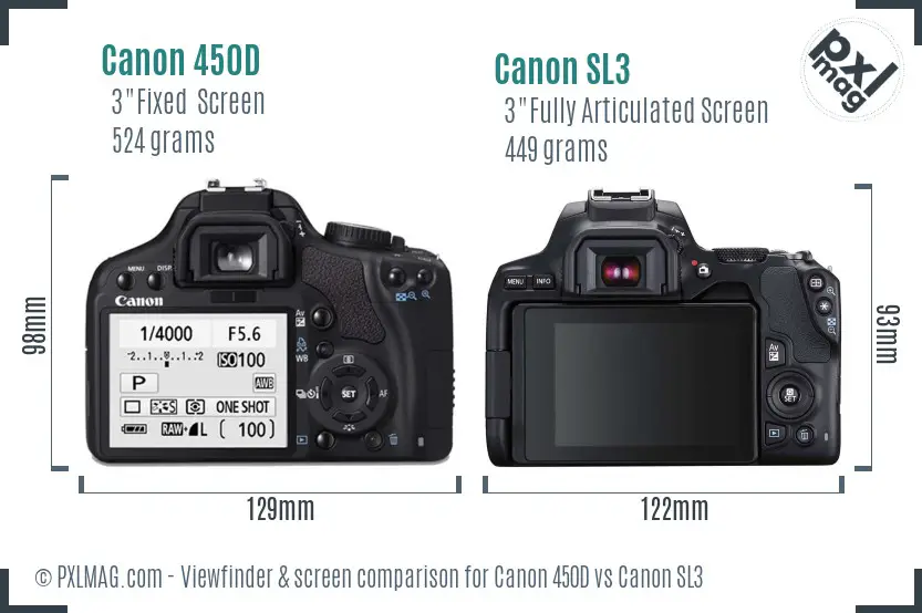 Canon 450D vs Canon SL3 Screen and Viewfinder comparison