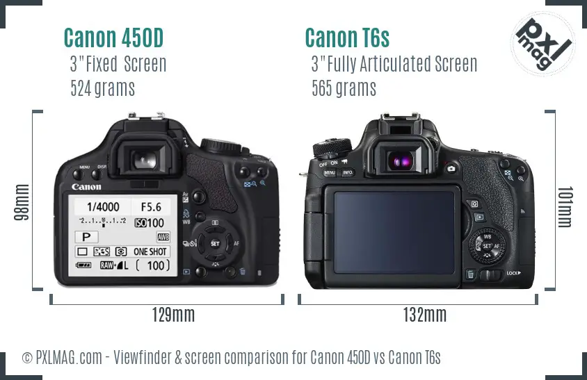 Canon 450D vs Canon T6s Screen and Viewfinder comparison