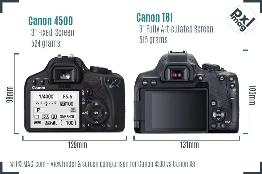 Canon 450D vs Canon T8i Screen and Viewfinder comparison